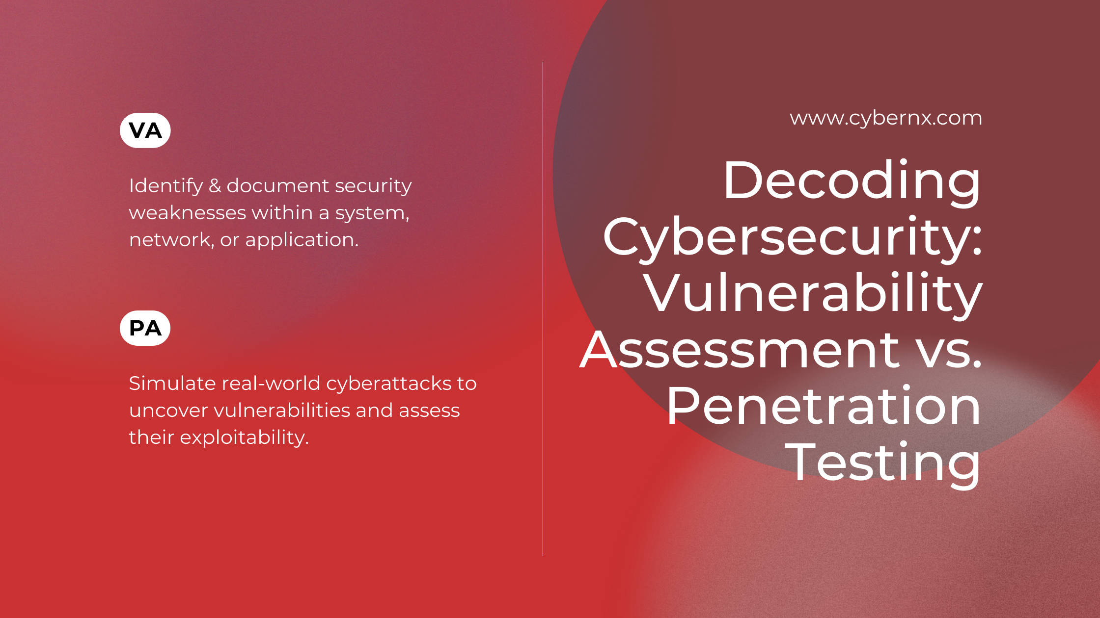 Vulnerability Assessment vs. Penetration Testing